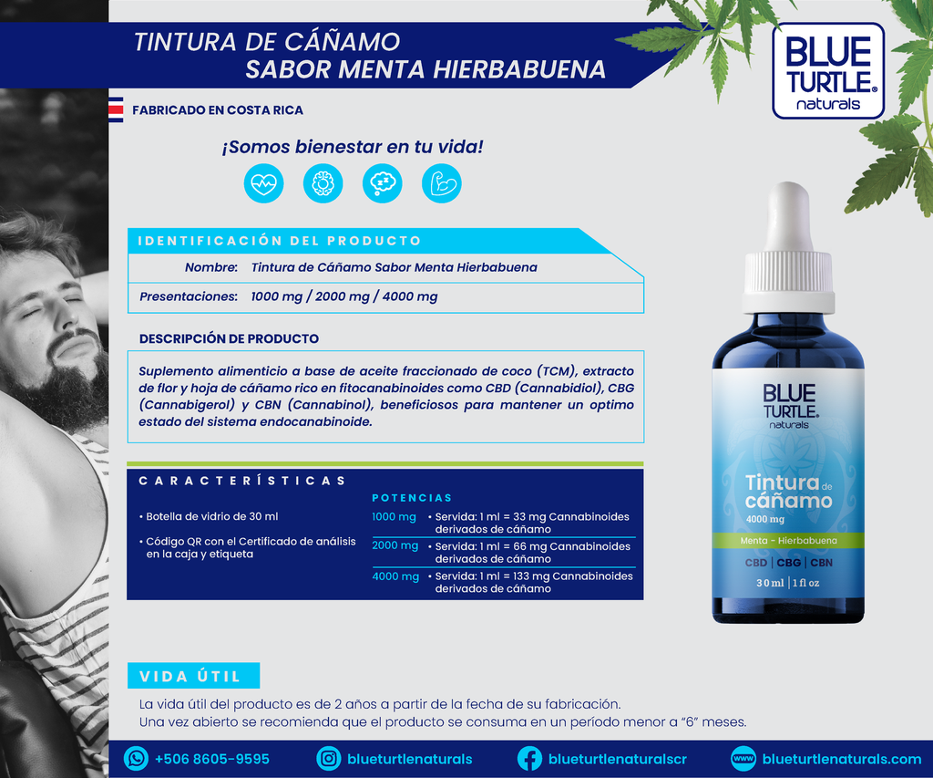 Tintura de 4000 mg - Menta Hierbabuena